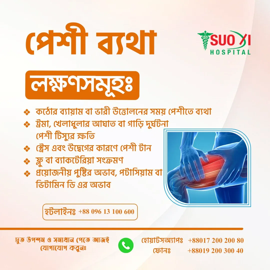 Best Acupuncture Specialist in Dhaka, Bangladesh