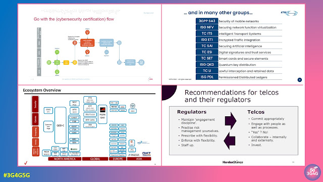 Presentations from ETSI Security Conference 2023 