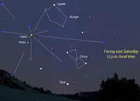 http://sciencythoughts.blogspot.co.uk/2015/12/geminid-meteor-shower-should-be-clearly.html