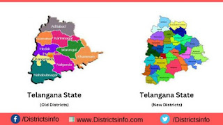 Old and New Telangana Districts