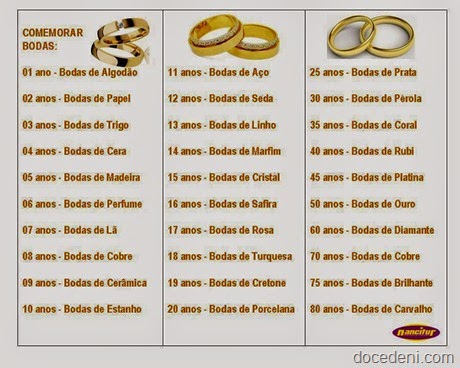 bodas