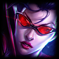  Vayne Skins