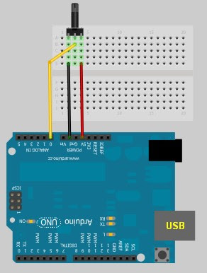 Arduino connected to a Potentiometer