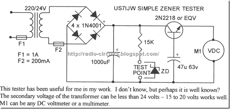 zener tester