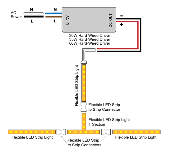 diagram 12v led light wiring diagram full version hd
