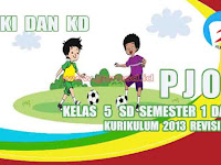 KI dan KD PJOK Kelas 5 SD Kurikulum 2013 Revisi 2017