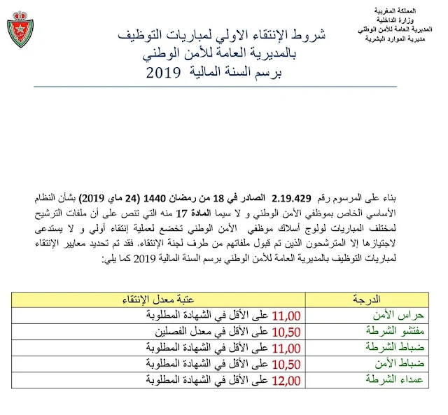 شروط الانتقاء الأولي لمباريات التوظيف بالمديرية العامة للأمن الوطني 2019