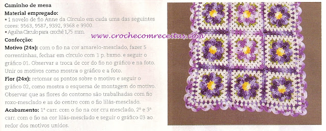 caminho de mesa em croche com square floreal croche com receitas e gráficos