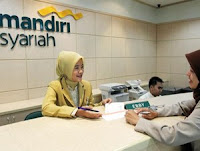 PT Bank Syariah Mandiri