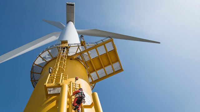 Wind Turbine Inspection Services Market