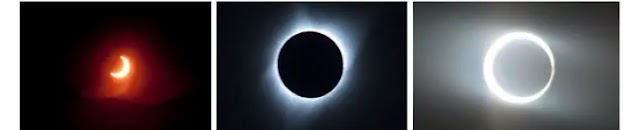 How to View a Solar Eclipse Safely?