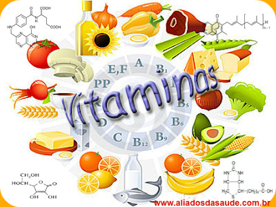  Vitaminas - As 6 vitaminas essenciais a nossa saúde