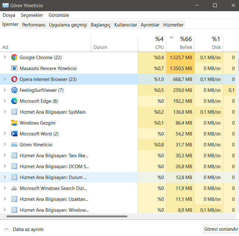 Windows Görev Yöneticisi: Opera Tarayıcısında Ram Tüketimi Azaltma