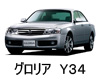 NISSAN GLORIA  ワイパー