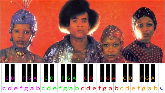 Rasputin by Boney M (Hard Version) Piano / Keyboard Easy Letter Notes for Beginners