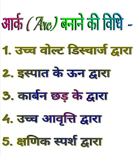 Method of Arc Initiation in Hindi