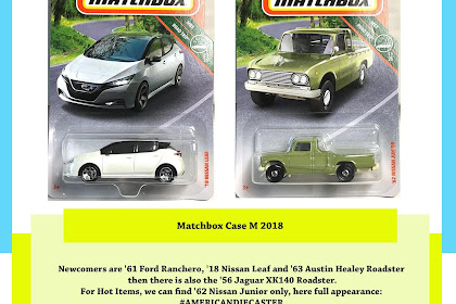 Matchbox Case M 2018