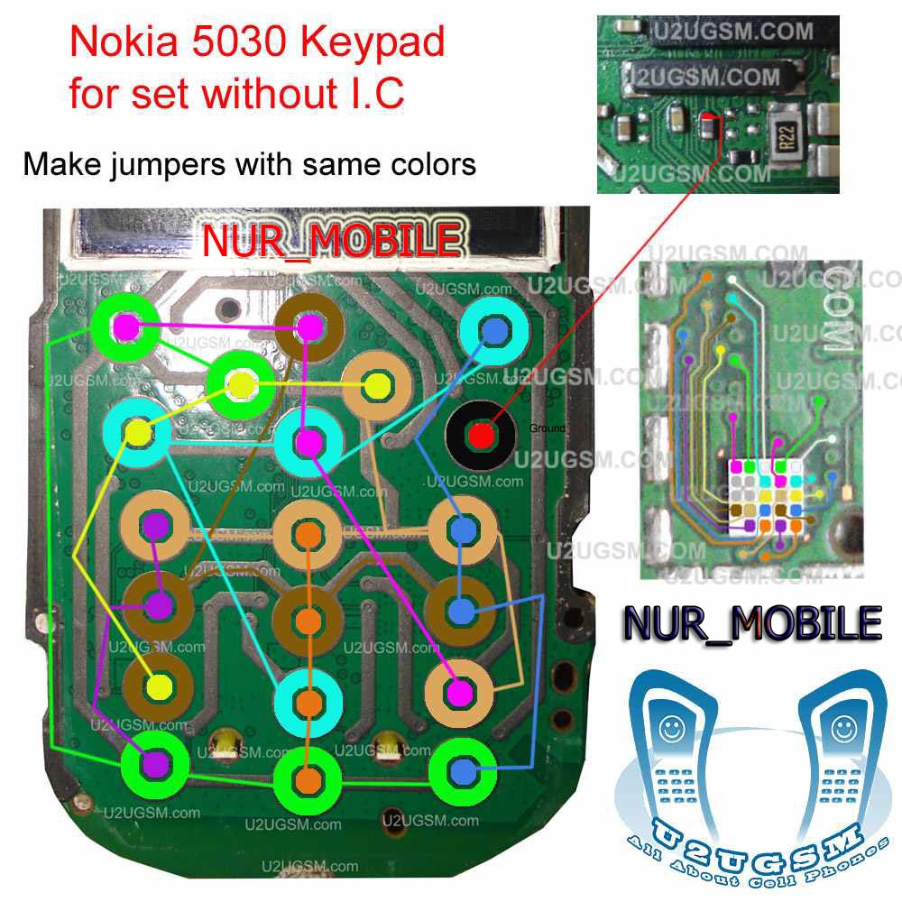 Nokia-5030-keypad-ways- solution | Mobifix
