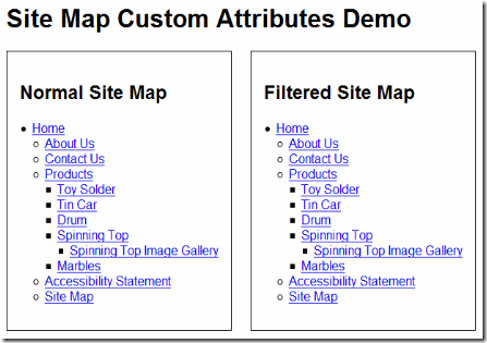 SiteMapCustomAttributes-1-SiteMaps