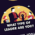 [NEW]Find Out What Type Of Leader You Are – And How You Can Improve (infographic)