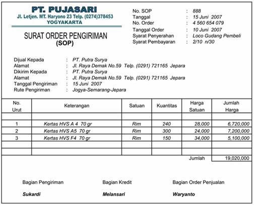 Materi Akuntansi untuk SMK Menyiapkan dan 