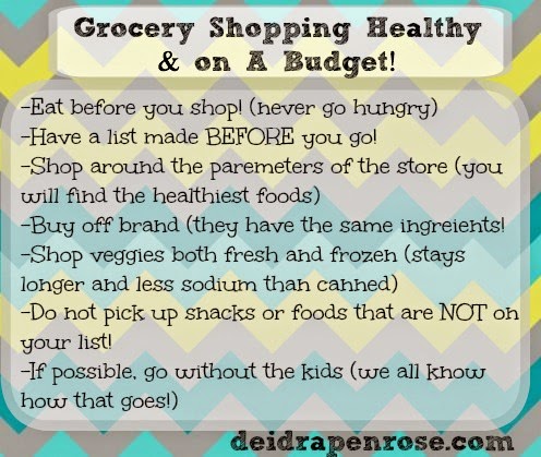 Deidra Penrose, healthy grocery shopping on a budget, clean eating ...