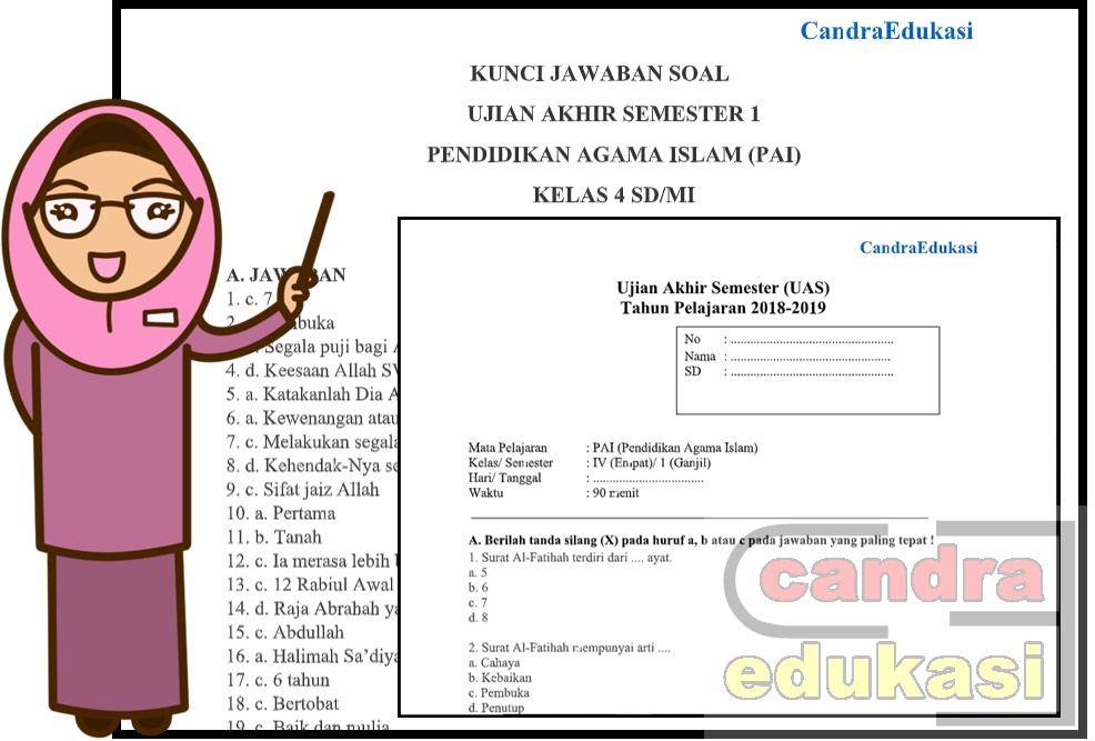 Soal Uas Pai Kelas 4 Semester 1 Dan Kunci Jawaban