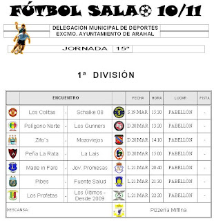 CAMPEONATO LOCAL DE FÚTBOL - SALA  HORARIOS DE LA JORNADA 15