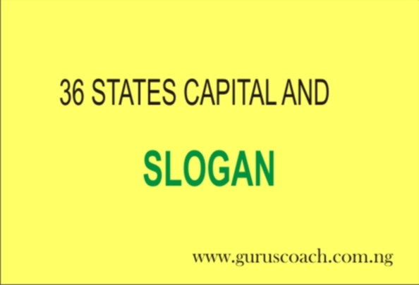 Nigeria States and Capital and their Slogans 2020