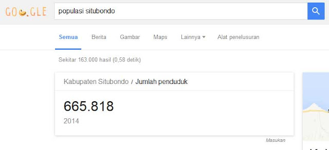 Rahasia Kegunaan Google Yang Jarang Diketahui Orang