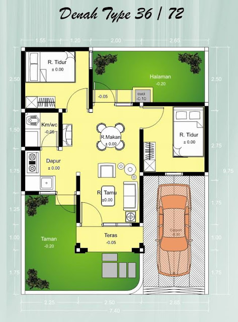 Contoh Denah Rumah Minimalis Beserta Ukurannya