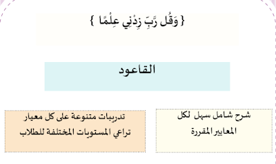 مذكرة شاملة اللغة العربية الصف السادس