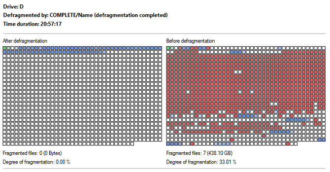 Shrinking a 20TB Virtual Disk Formatted With ReFS