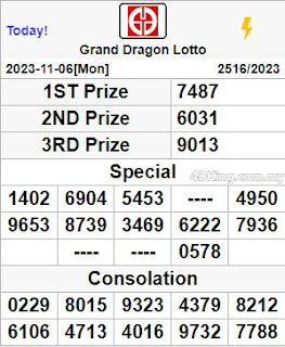 Grand Dragon Lotto 4d live result today Tuesday 07 November 2023