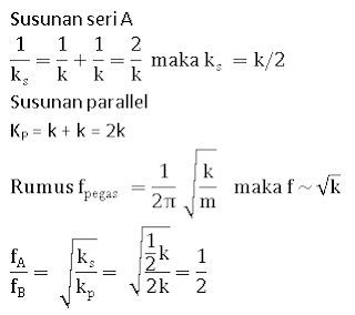 menghitung perbandingan frekuensi getaran pegas