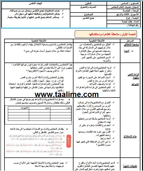 جذاذات الوحدة الخامسة في رحاب اللغة العربية للمستوى السادس وفق المنهاج الجديد