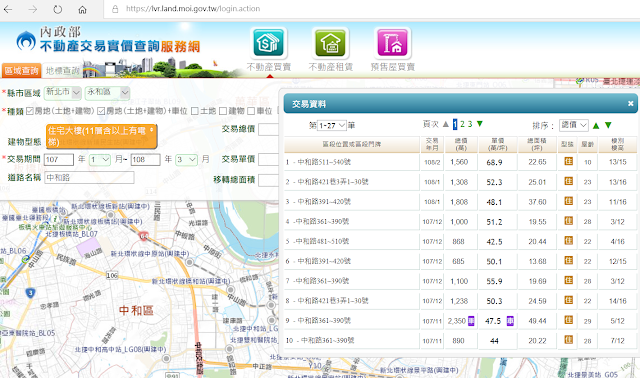 實價登錄查詢