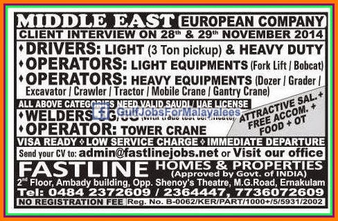 European Company Middle East job vacancies