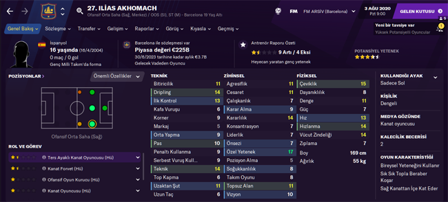 ilias akhomach fm 2021 profile