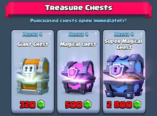 Chest special