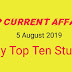 Top Current Affairs of 5th August 2019 in Hindi by Top Ten Study