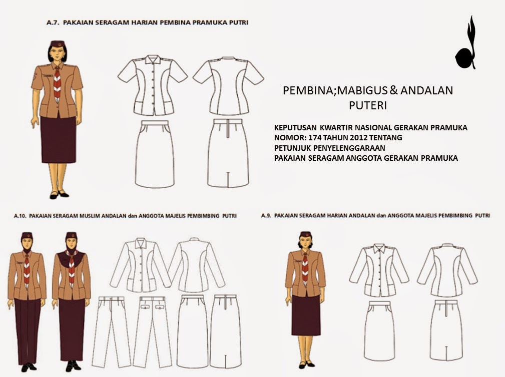Inspirasi modis pembahasan baju pramuka tentang  Gaya Terbaru 47+ Baju Pramuka Terbaru