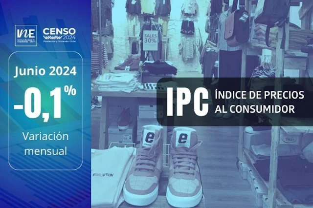 Economía Podcast: ¿Baja el IPC y las cosas están más caras?
