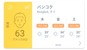 バンコクの大気汚染が収まっています。