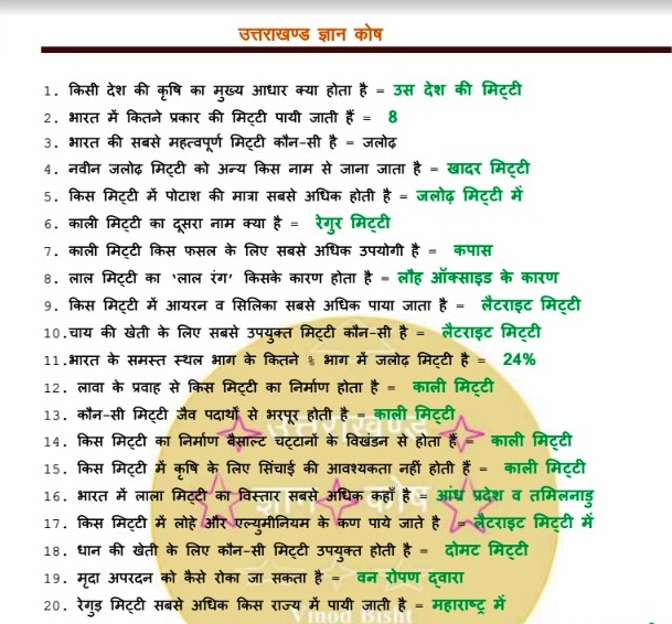 Uttarakhand One Liner Gk In Hindi Pdf Download