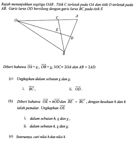 Matematik Tambahan: Vektor