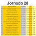 J20 Casas de apuestas