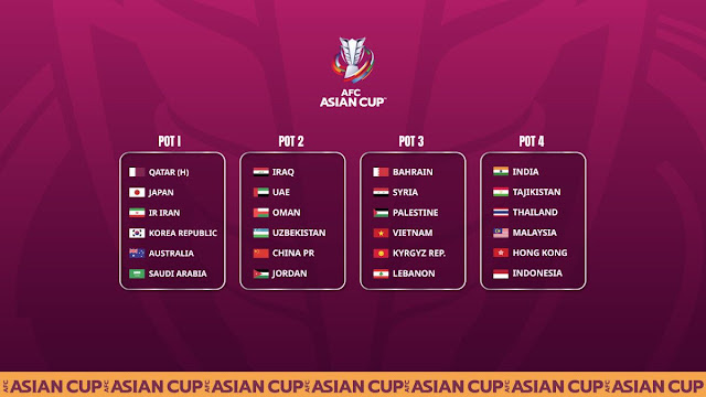 Keputusan Undian Peringkat Kumpulan Piala Asia 2023 Qatar