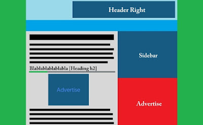 Cara Memasang Iklan Adsense Ditengah Postingan [Dibawah Tag Heading h2]