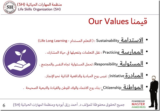 our values